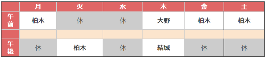 医師担当表